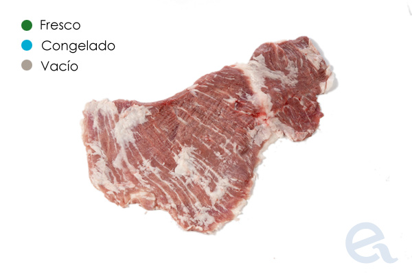 SECRETO IBERICO